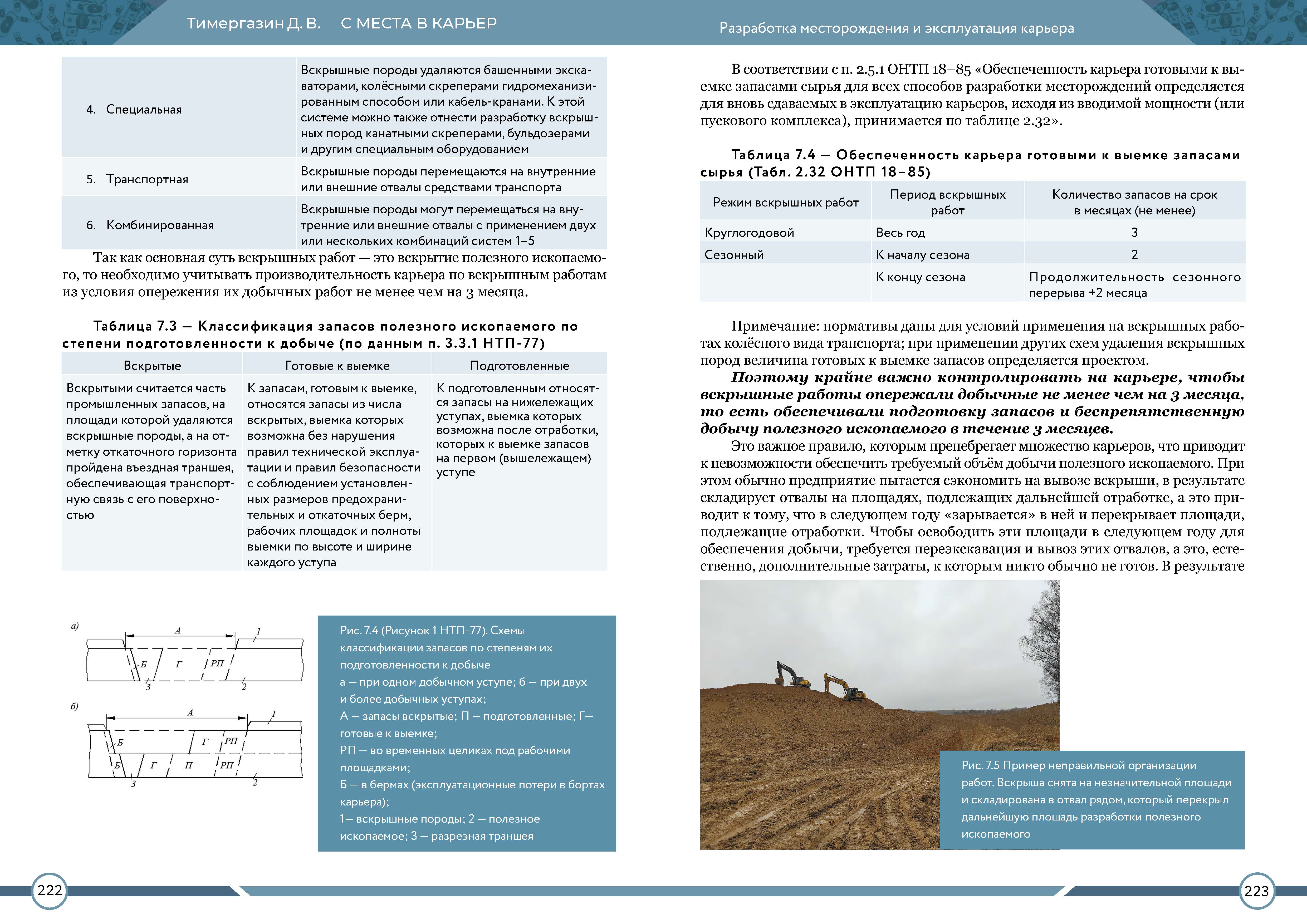 kniga_s_mesta_v_karer_stranica_112.jpg