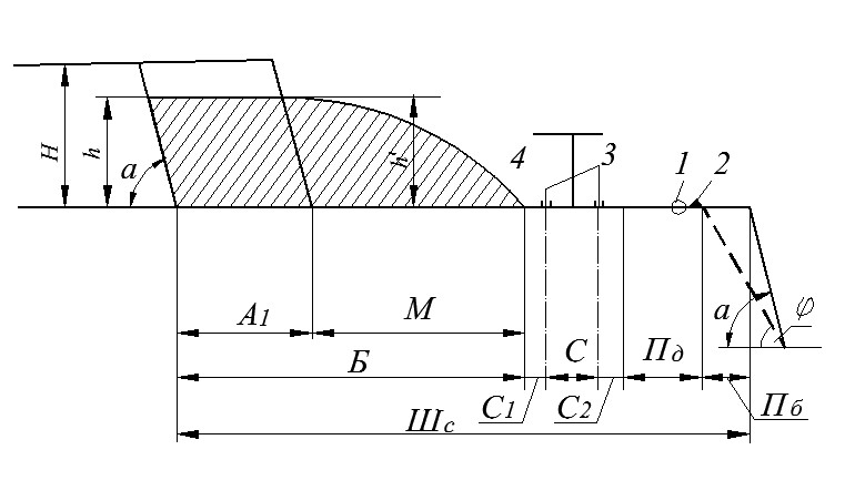 rab-ploshhadka_v_skalnykh.jpg